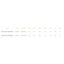 ŻARÓWKA LED E27 440LM 4W=38W DW BIAŁE ŚWIATŁO 4000K WĄSKA OZDOBNA