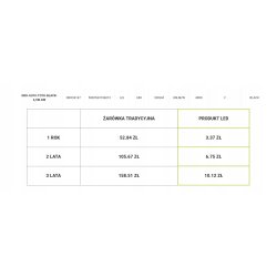 ŻARÓWKA LED GU10 520 LM 6,5W DW NEUTRALNE ŚWIATŁO CZARNA ZESTAW 10 SZTUK