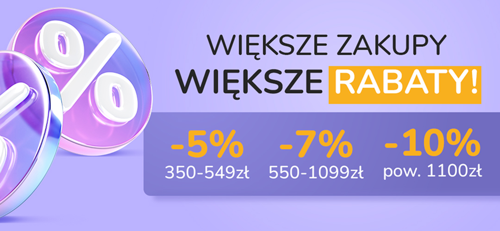 Rabaty w koszyku